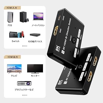VWRHAR hw-010 8k 双方向セレクター VWRHAR hw-010 8k 双方向セレクター（8K HDMI双方向スイッチ）